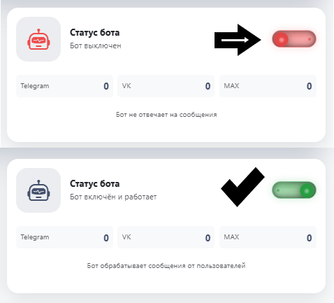 Активация ботов